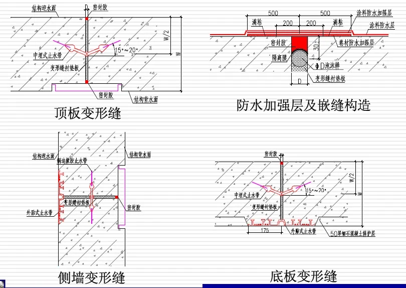 濮阳变形缝防水